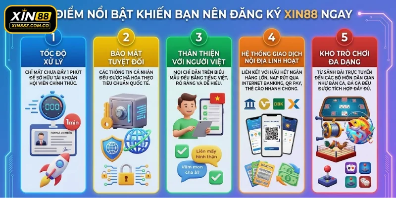 5 điểm nổi bật khiến bạn nên đăng ký XIN88 ngay