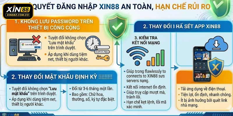 Bí quyết giúp đăng nhập XIN88 an toàn, hạn chế rủi ro
