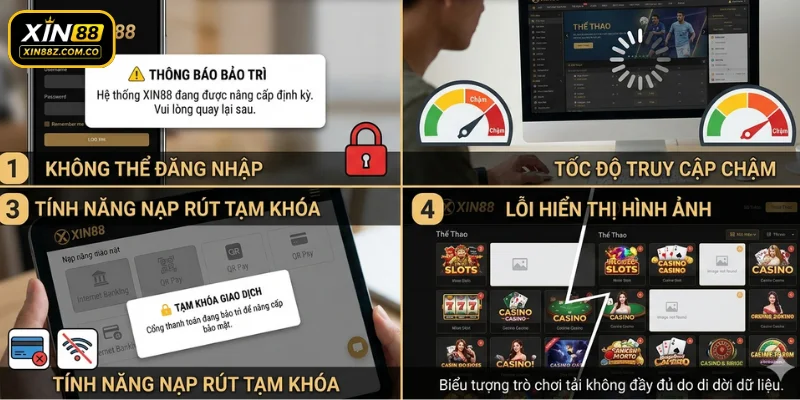 Có nhiều dấu hiệu nhận biết W88 bảo trì