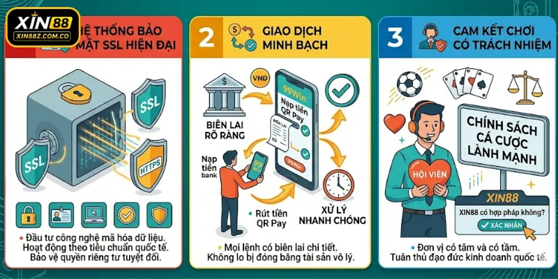 Có nhiều yếu tố củng cố niềm tin về tính pháp lý của XIN88