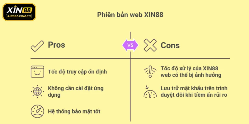 Đánh giá ưu nhược điểm phiên bản XIN88 web