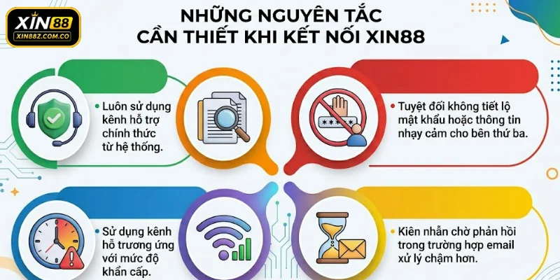 Những nguyên tắc cần thiết khi kết nối XIN88