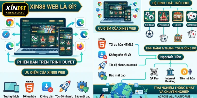 Phiên bản XIN88 web truy cập trên trình duyệt máy tính, điện thoại