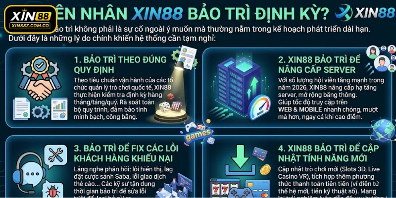 XIN88 bảo trì định kỳ nhằm nhiều mục đích khác nhau