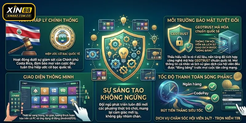 Yếu tố giúp XIN88 xây dựng niềm tin vững chắc